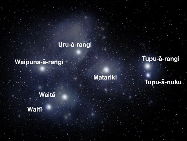 names of stars in the matariki cluster
